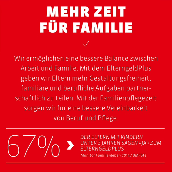 Zwischenbilanz der SPD-Bundestagsfraktion in der 18. Wahlperiode  